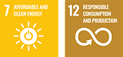 Initiatives through business operations