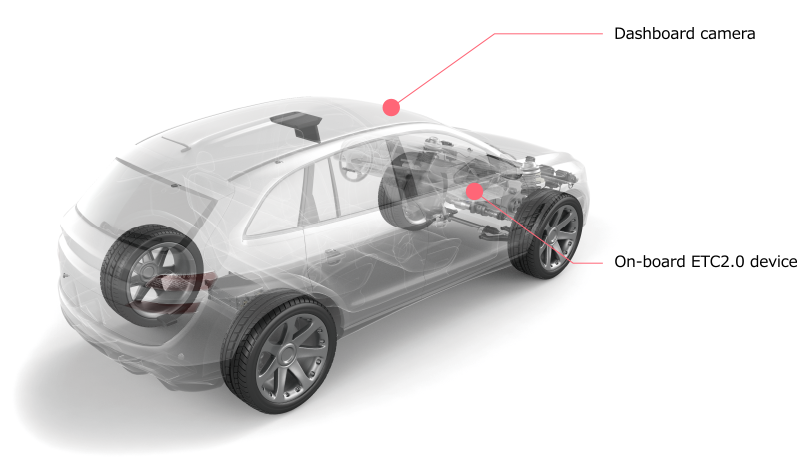 Aftermarket Products