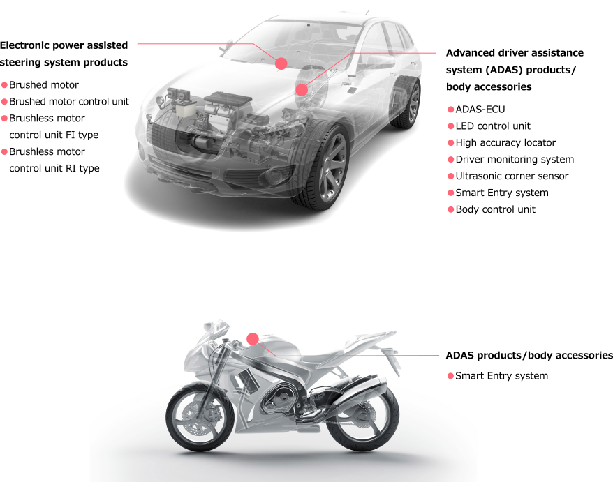 Vehicle Control Products