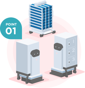 POINT 01 Ability to transport a wide variety of objects