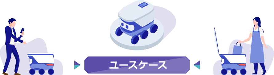 ユースケース