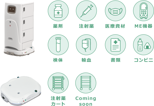 病棟の活用イメージ